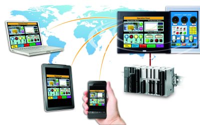 Go All-In-One with IDEC FT2J Series PLC + HMI