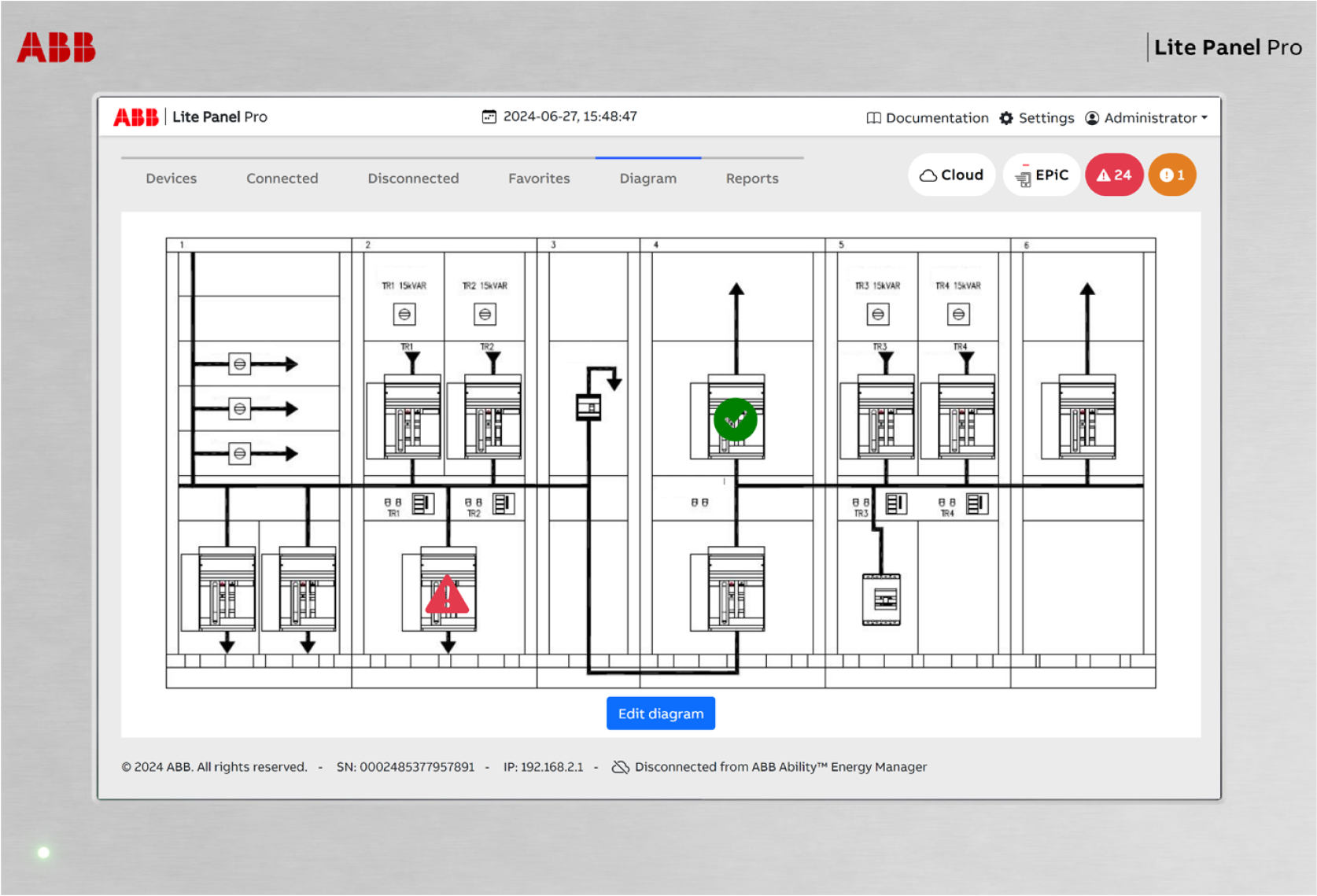 ABB Lite Panel Pro